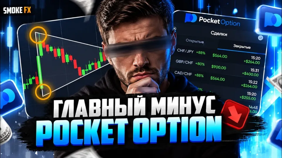 Что такое трейдинг и как начать торговать с нуля правильно